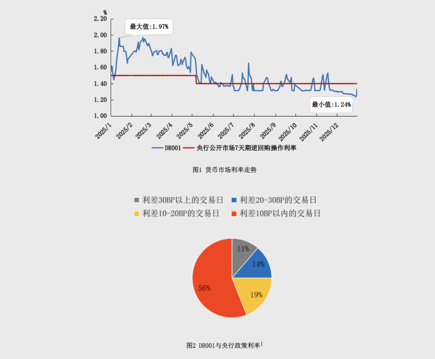 截屏2026-02-11 19.45.16.png
